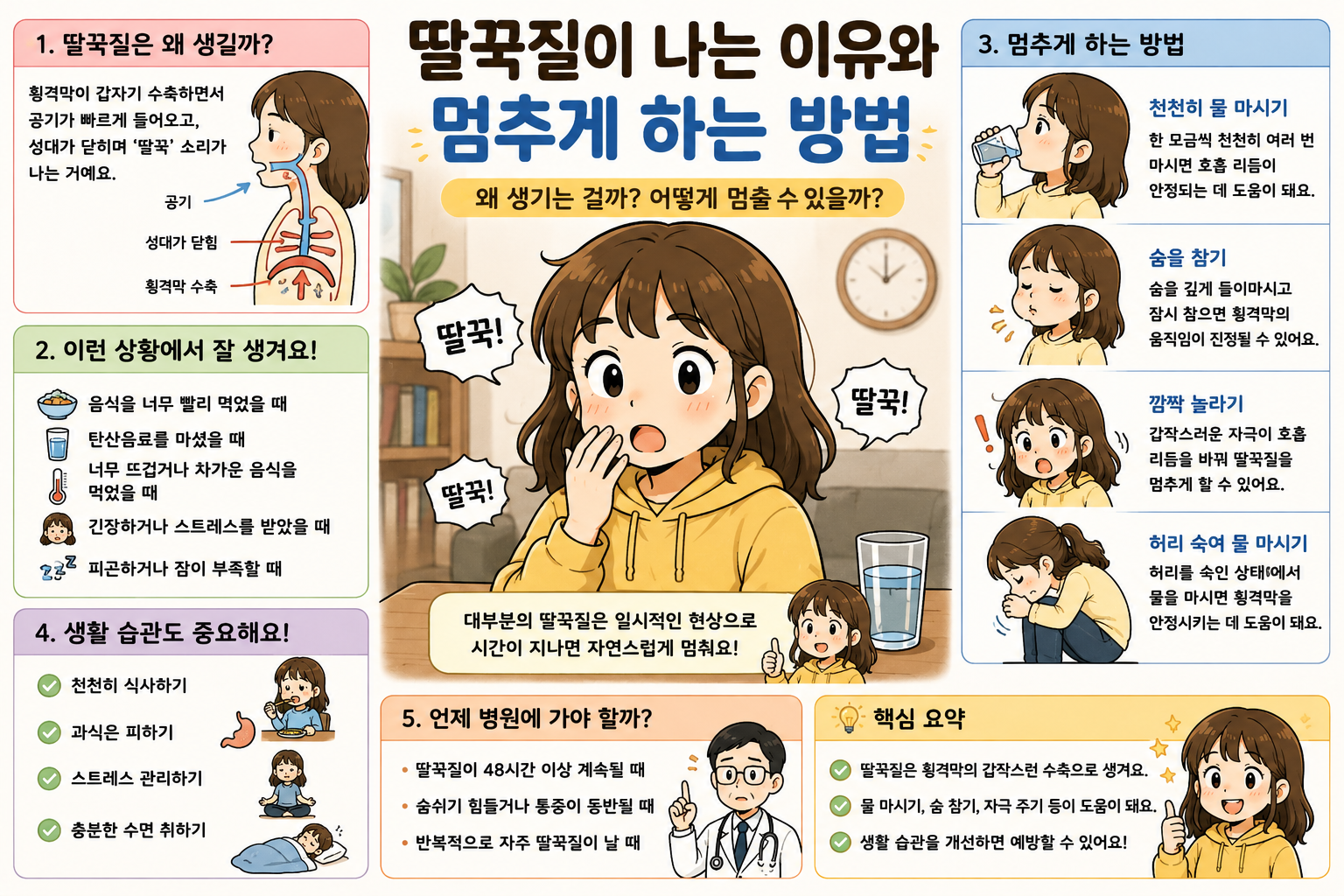 딸꾹질이 나는 이유와 멈추게 하는 방법