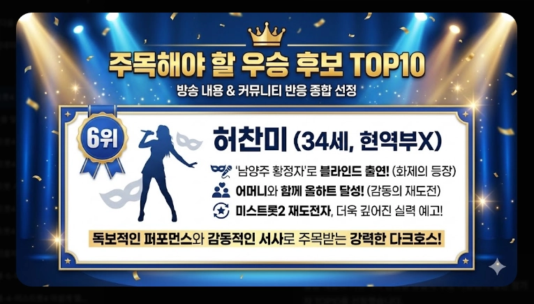 미스트롯4 본선 진출자 53팀 명단 [2026년 완결판] 부서별 정리 및 우승 후보 TOP10