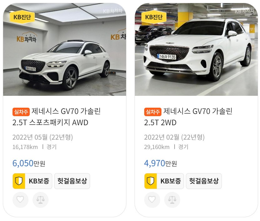 KB차차차 제네시스 GV70 중고차 시세표