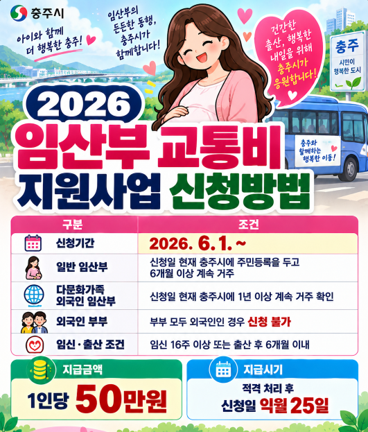 2026 임산부 교통비 지원사업 신청방법 신청기간·지원금액·사용처·제출서류