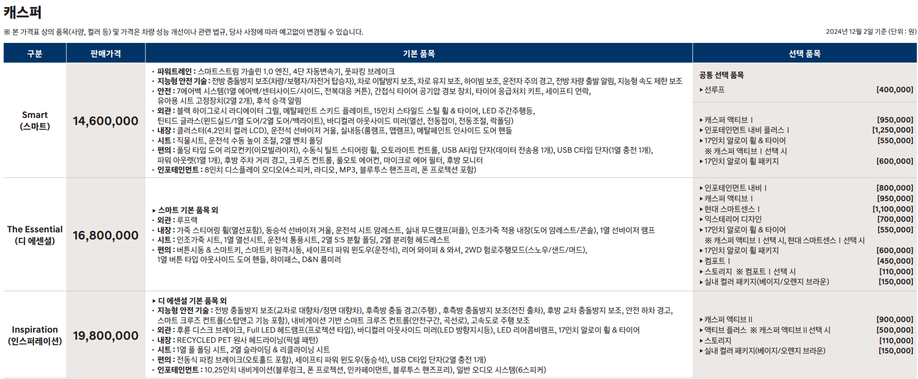 캐스퍼