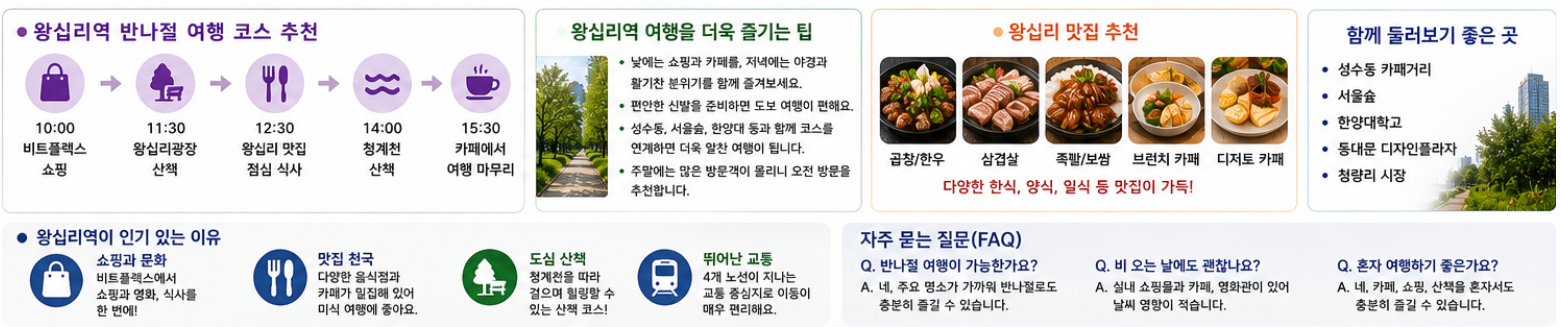 여행코스 추천