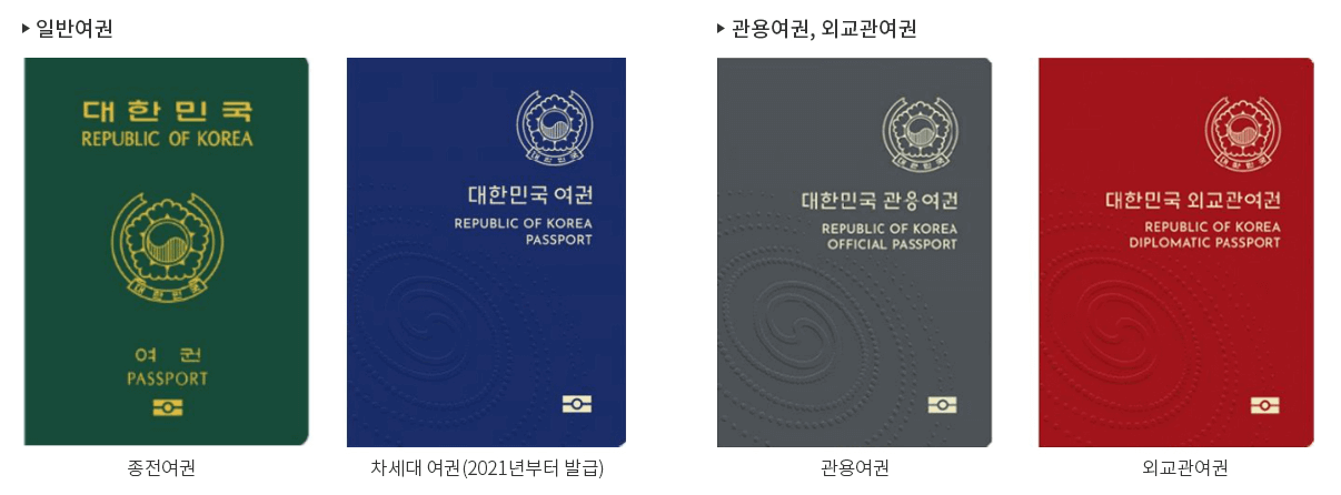 온라인-여권-재발급