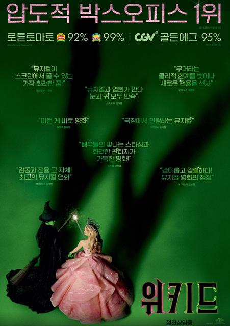 아카데미 시상식 2025 수상작 아노라