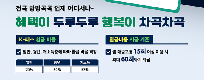 K-패스 홍보 포스터 (국토교통부)