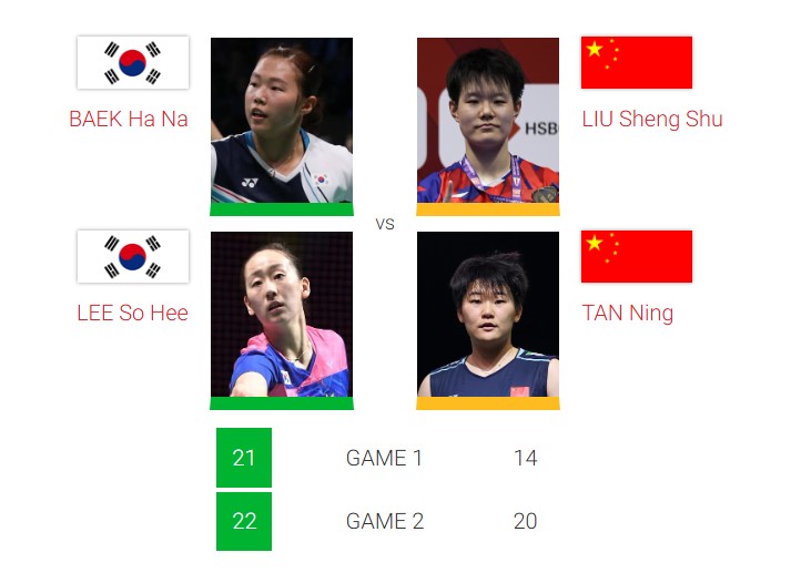 badminton-world-tour