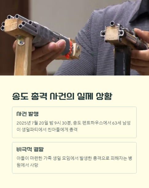 송도 총격 사건의 실제 상황