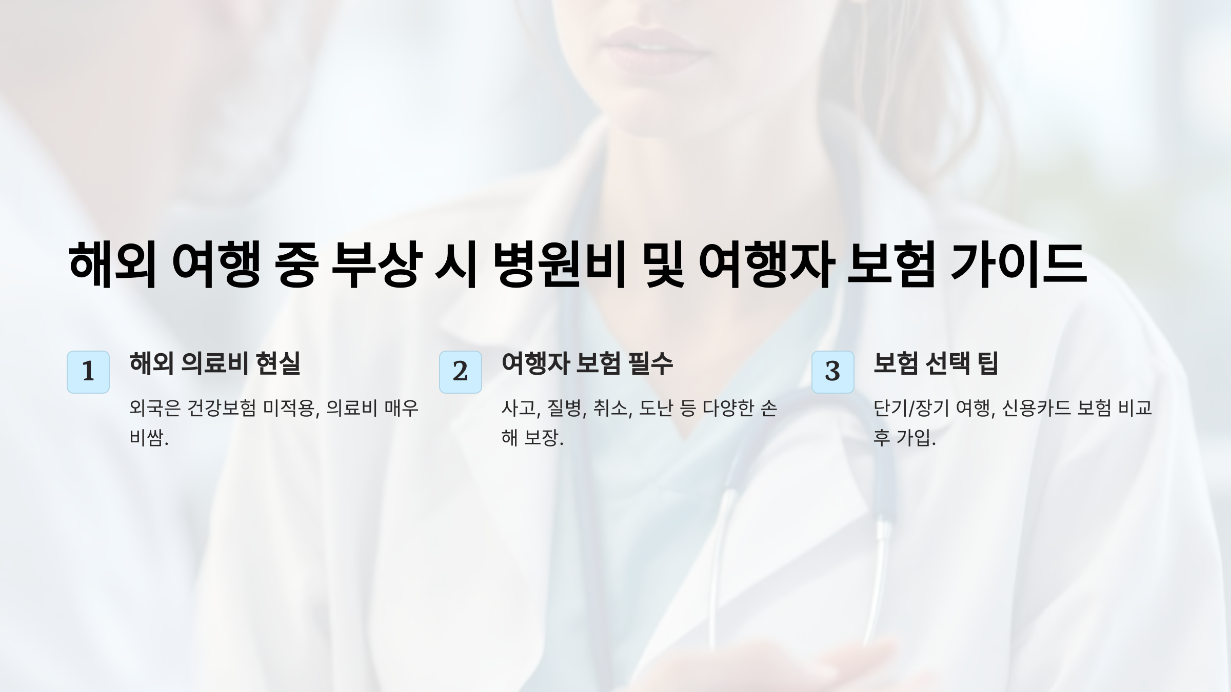 해외에서 다치면 병원비 얼마나 나올까? 여행자 보험으로 보장받는 방법