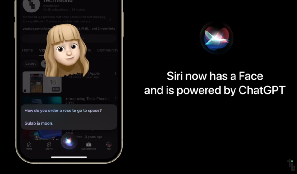 SIRI