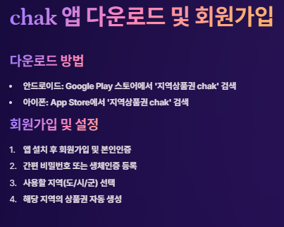 지역상품권 chak 지원상품권, 앱 다운로드, 사용법, 현금영수증, 환불