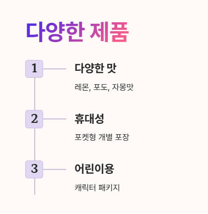식염 포도당 캔디, 어떤 제품이 있을까?