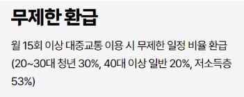 경기패스 신청하기 / 혜택 및 K패스와의 차이점