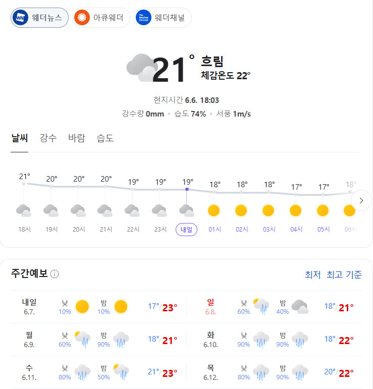 마쓰야마 6월 날씨 옷차림 추천 여행지