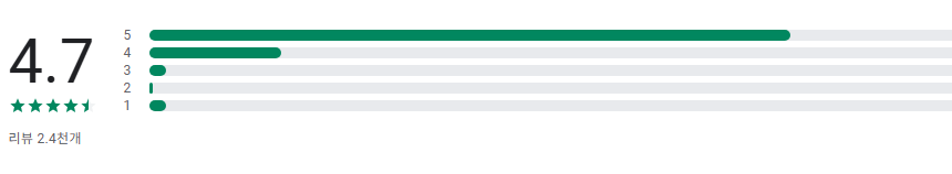 음력 양력 변환기, 음력을 양력으로 변환, 양력을 음력으로 변환