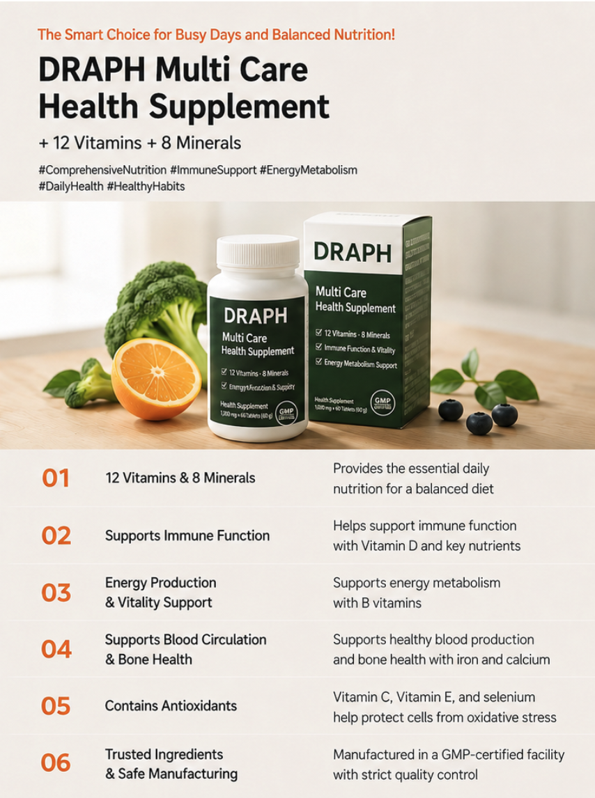Results created with Draph Art product page maker