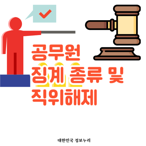 공무원 징계 종류, 파면, 해임, 강등, 정직, 감봉, 견책