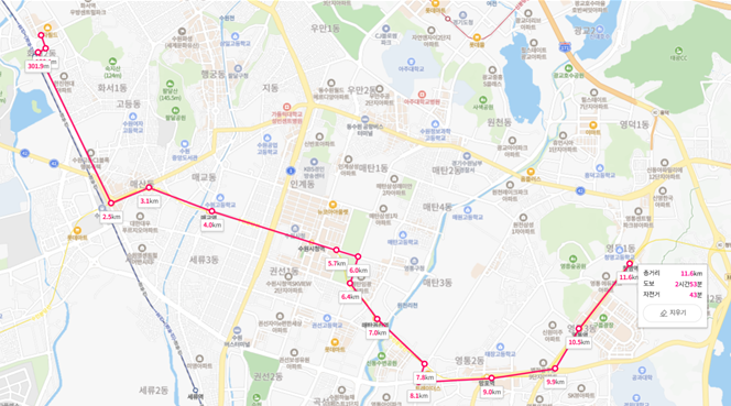 수원-임장-루트