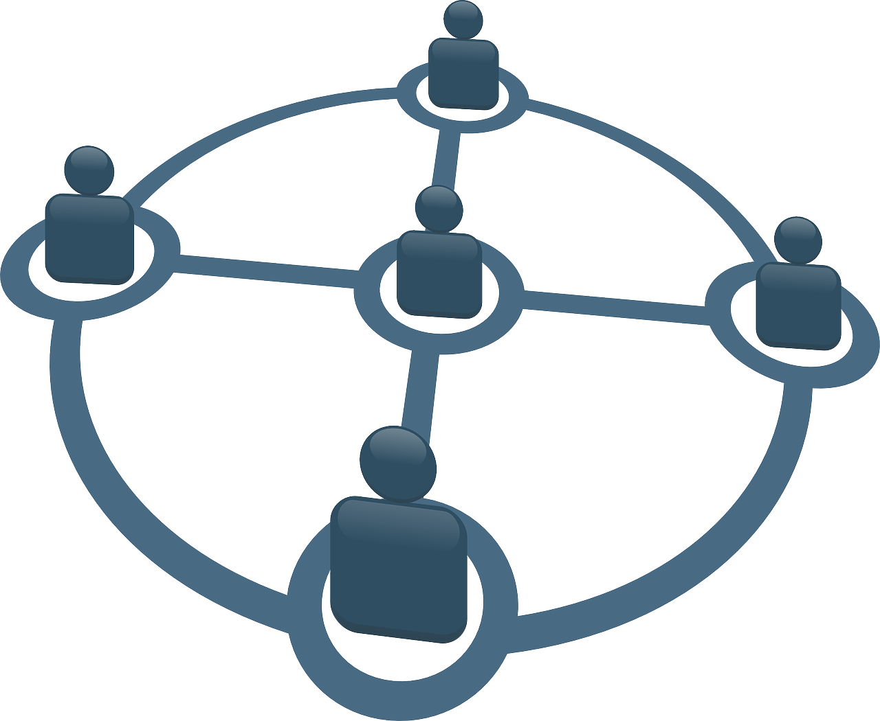 특성-요인 직업상담