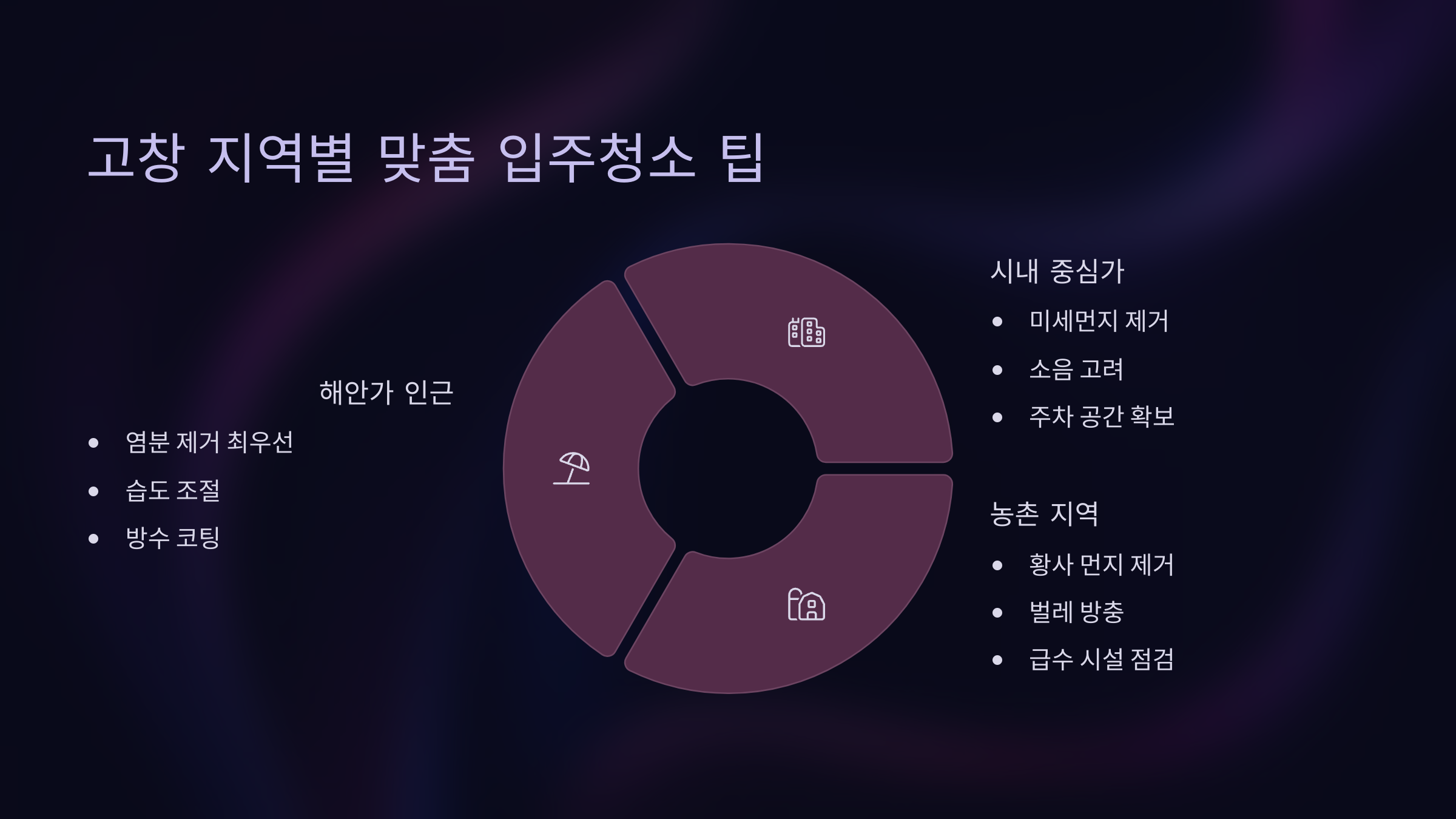 고창 입주청소 지역별 맞춤 팁