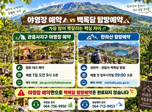 한라산 국립공원 예약통합시스템 야영장