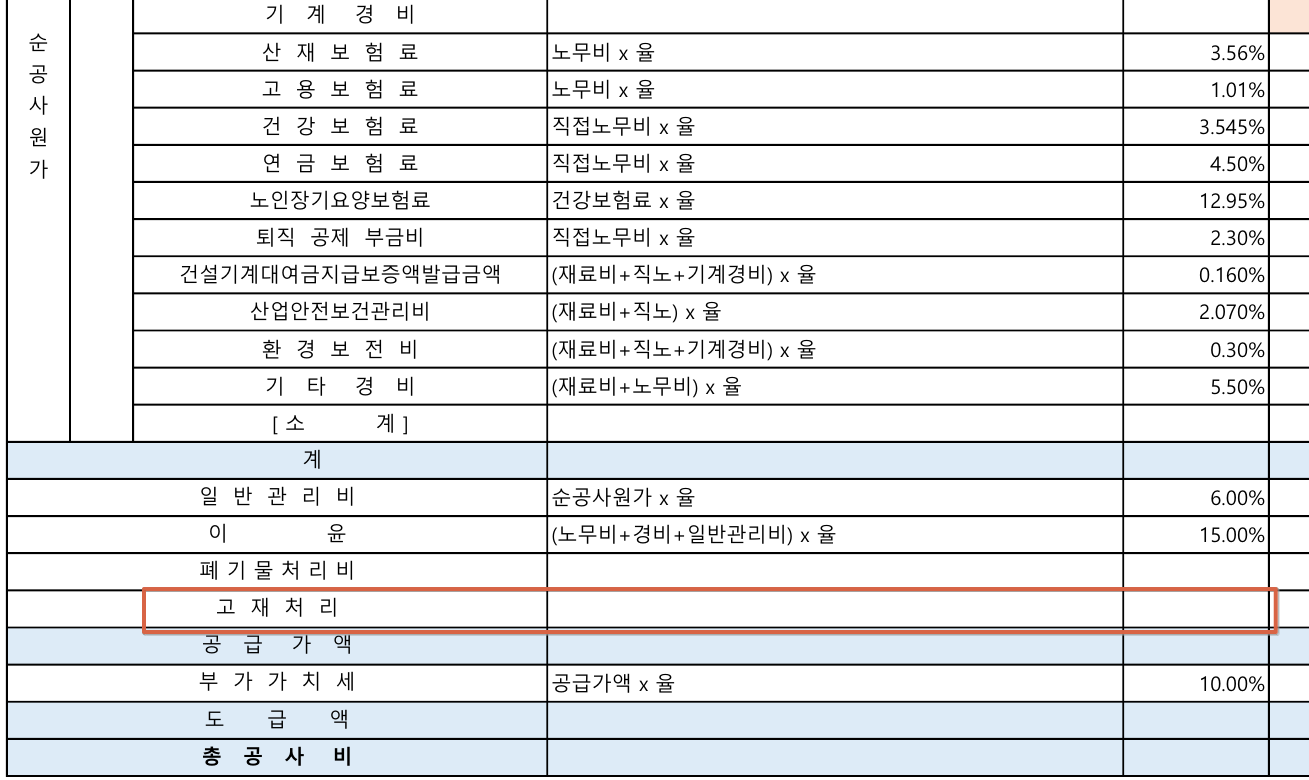 원가계산서에 고재처리 적용