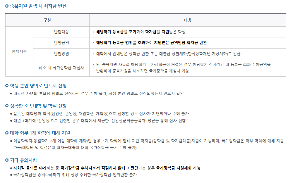 국가장학금 1_2유형 신청방법