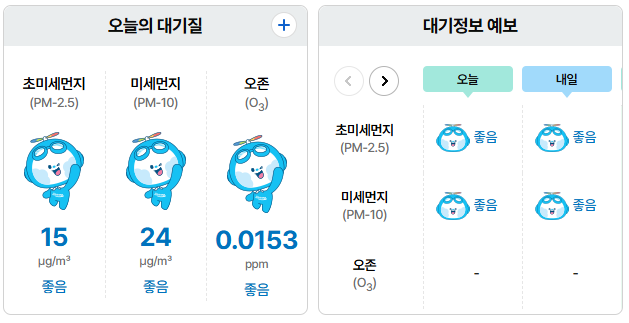 환경부 에어코리아(Air Korea) 정보