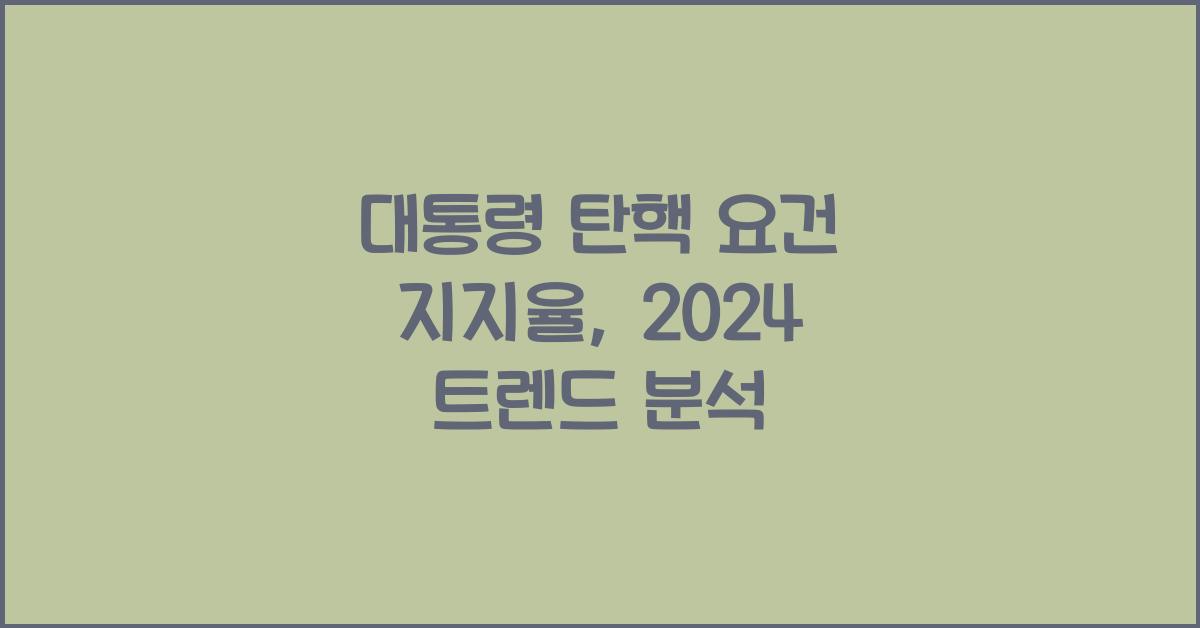 대통령 탄핵 요건 지지율