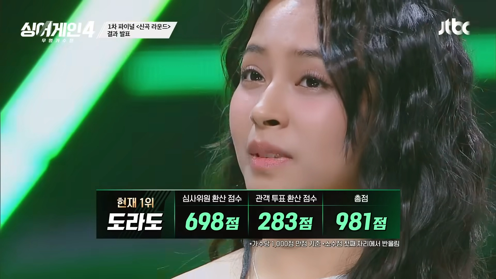 싱어게인4 TOP4 진출자 도라도