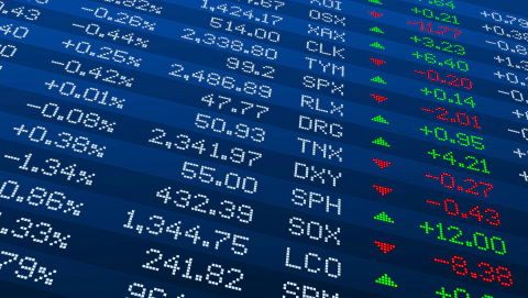 국내 증권사 자산 순위