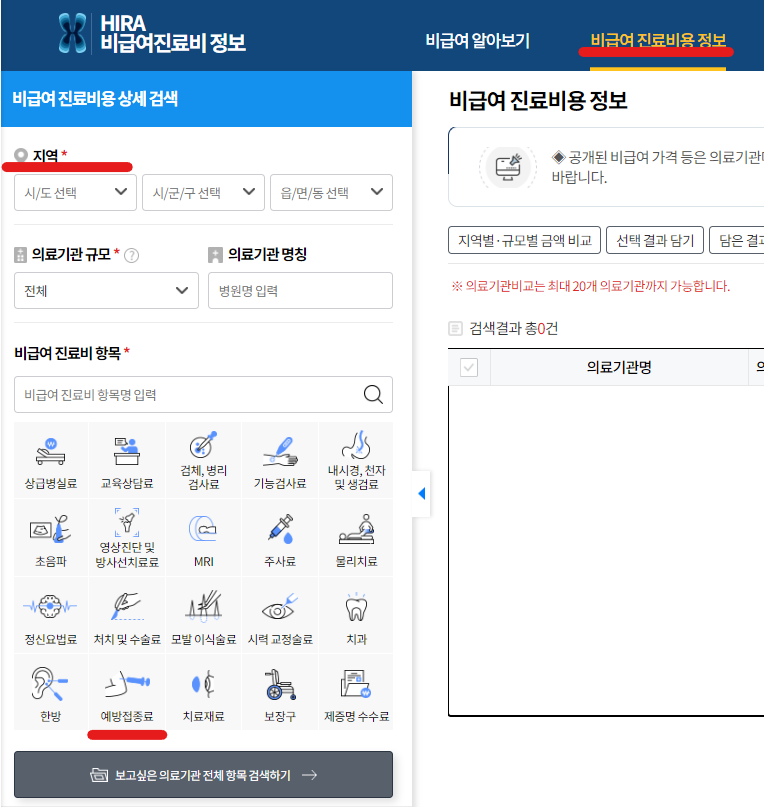 독감예방접종 가격비교