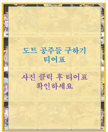 티어표