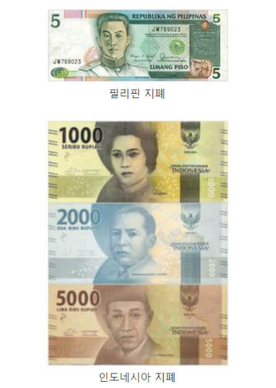 외국 지폐2