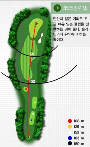 아리지 cc 햇님 코스