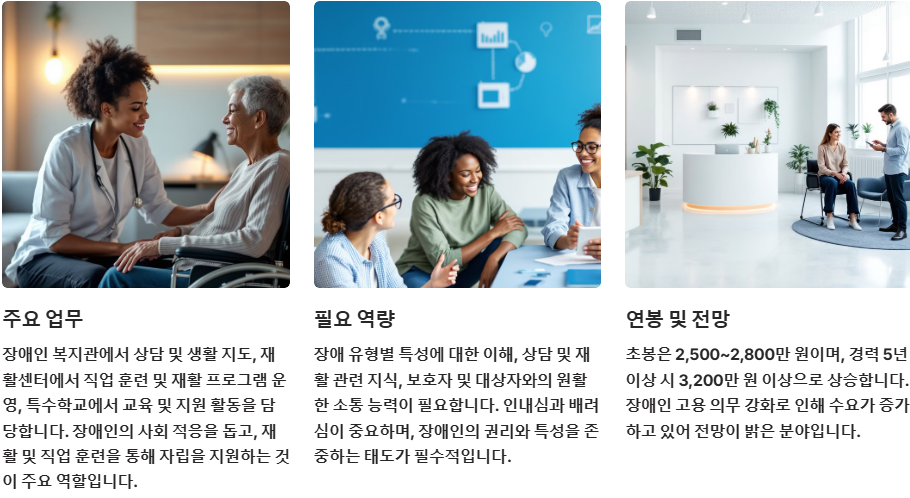 장애인 복지분야 진로