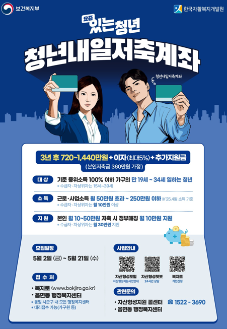 용인시 청년내일저축계좌