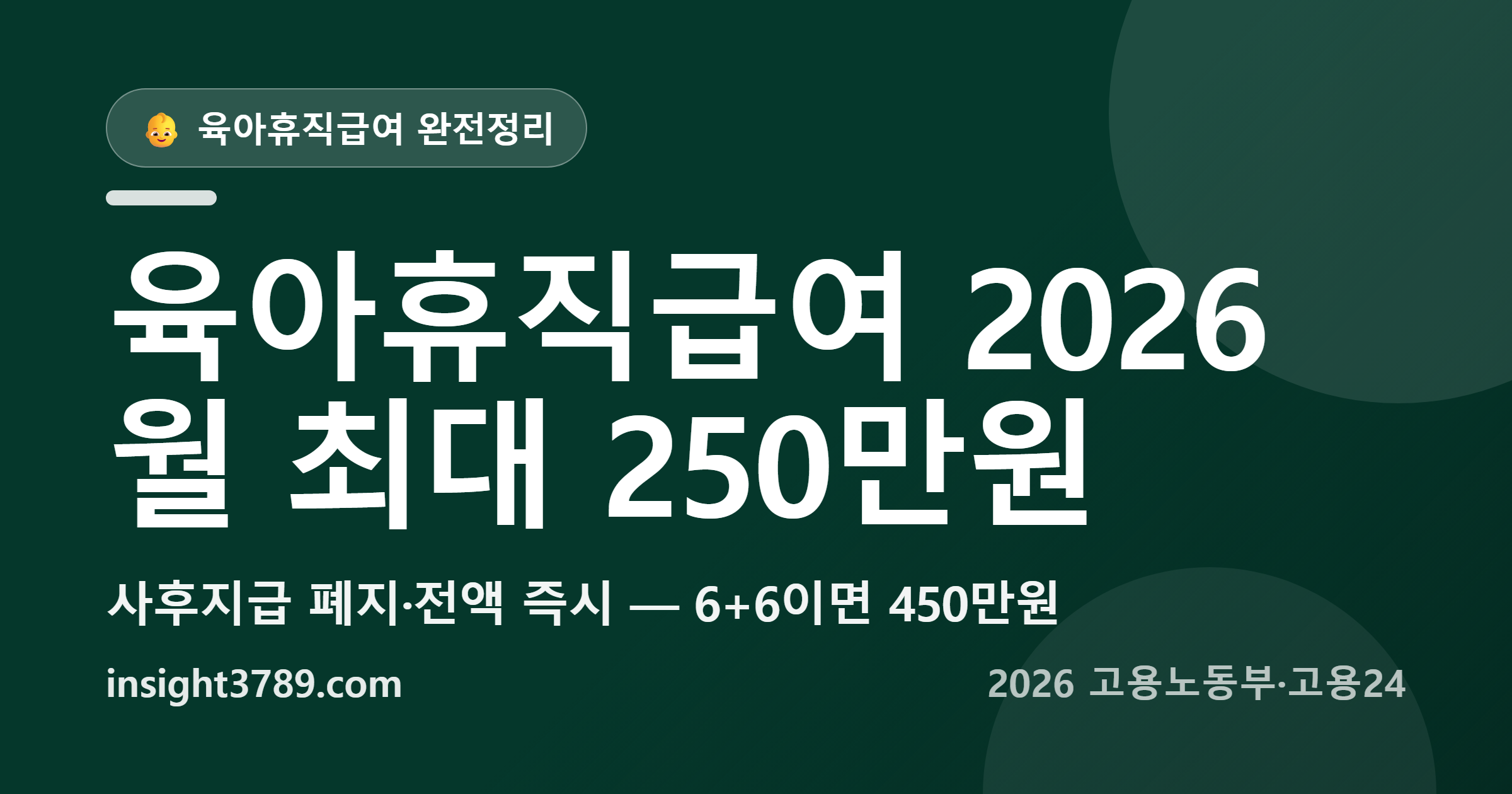 육아휴직급여 2026 &mdash; 월 최대 250만원, 이제 떼어두는 돈 없이 받습니다
