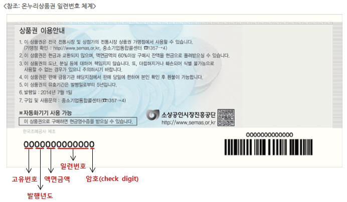 온누리상품권-유효기간-확인방법