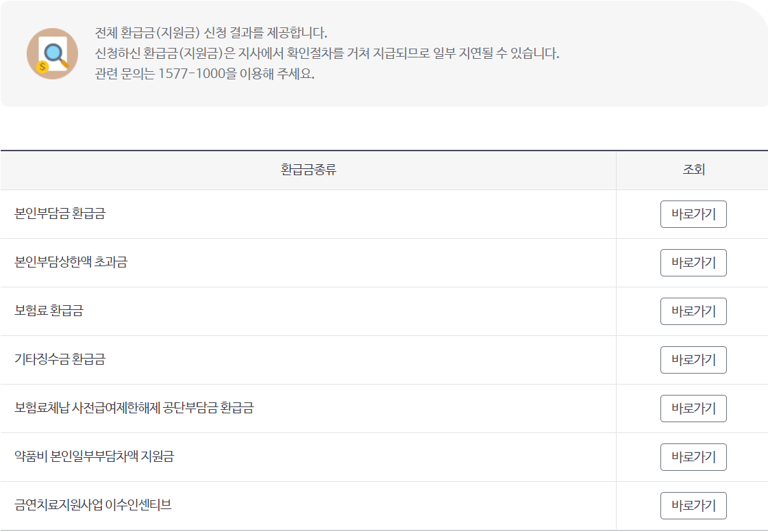 국민 건강보험공단 환급금 지급일 조회 신청