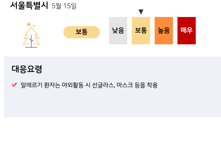 송화가루 날리는 시기&amp;#44; 언제까지? 송화가루 지수 확인 및 대처법