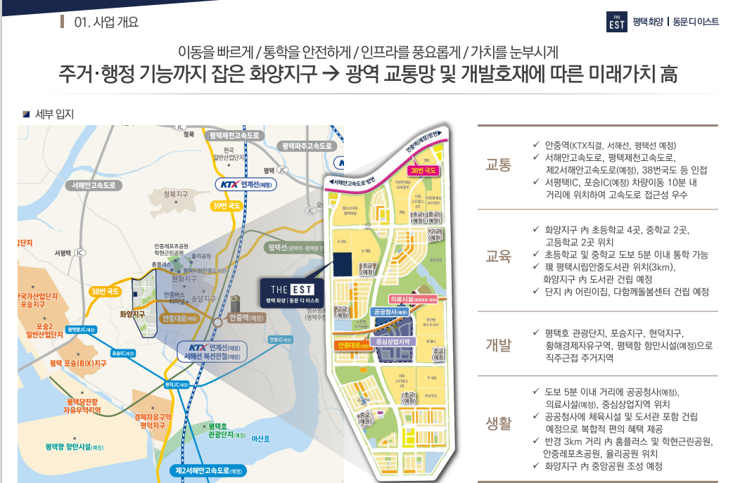 화양지구 평택 동문 디이스트 청약 정보