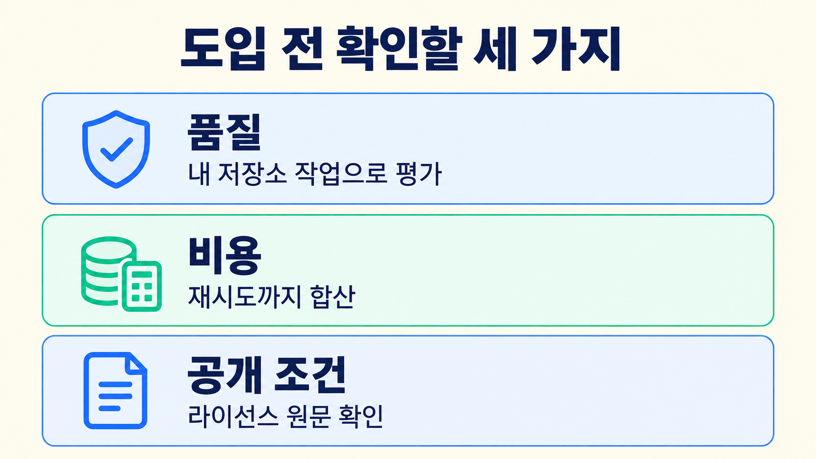 모델 도입 전 품질&middot;총비용&middot;라이선스를 확인하는 체크리스트