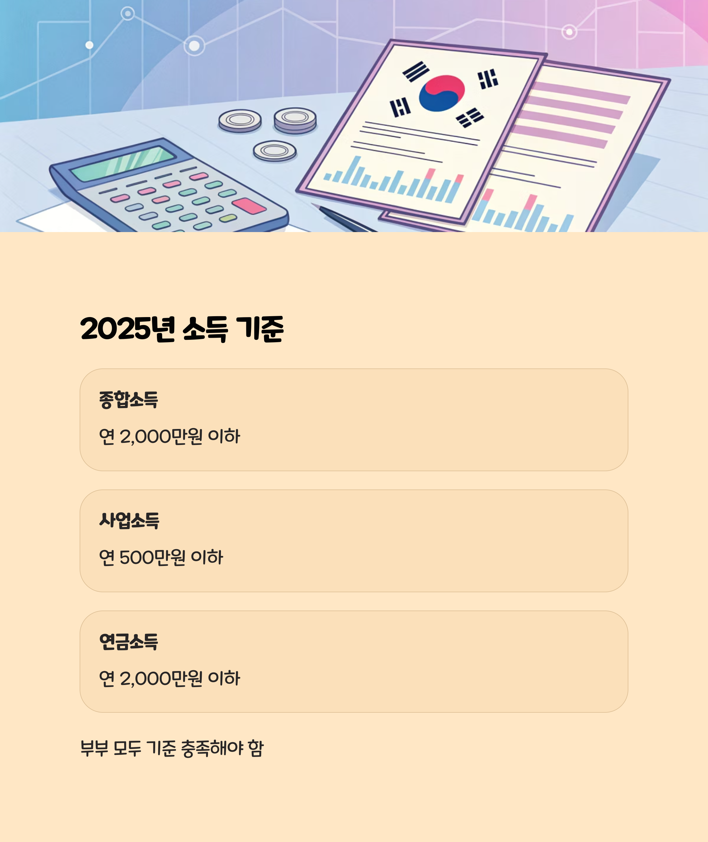 2025년 소득 기준 정리