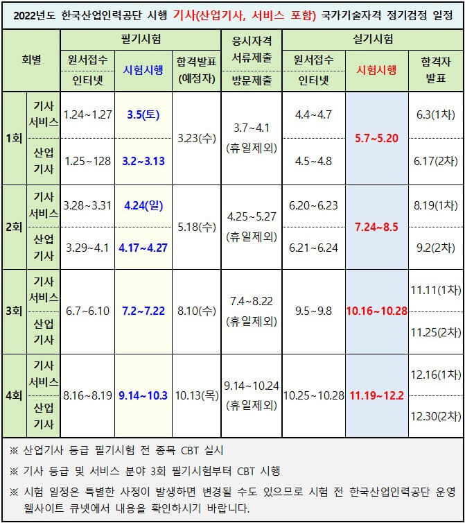 시험-일정표