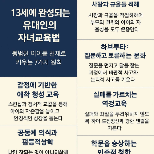 교육