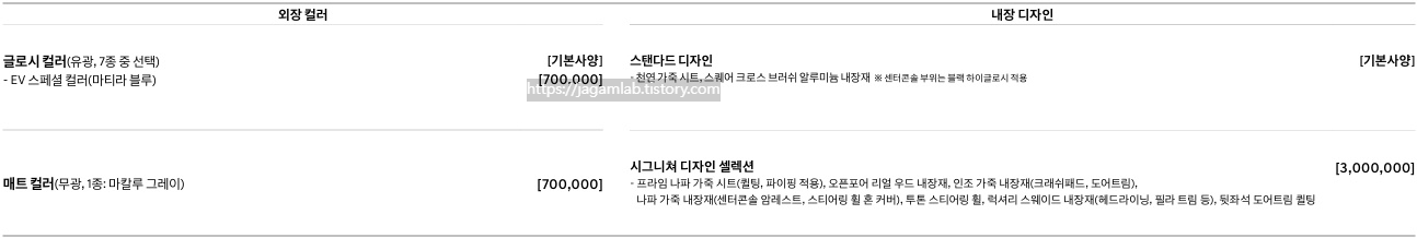 2026 G80 전동화 외장 컬러, 내장 디자인 필수 선택 사양