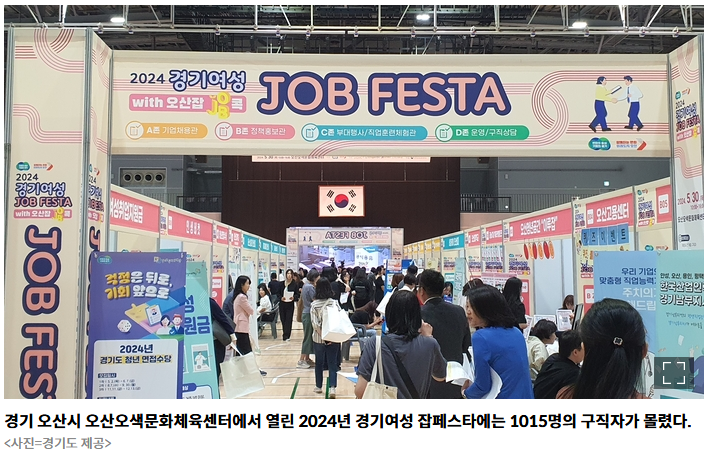 경기여성 잡페스타(채용관, 체험관, 키즈존)