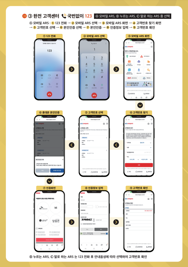 소상공인 전기요금 특별지원 감면 지원대상 신청 방법