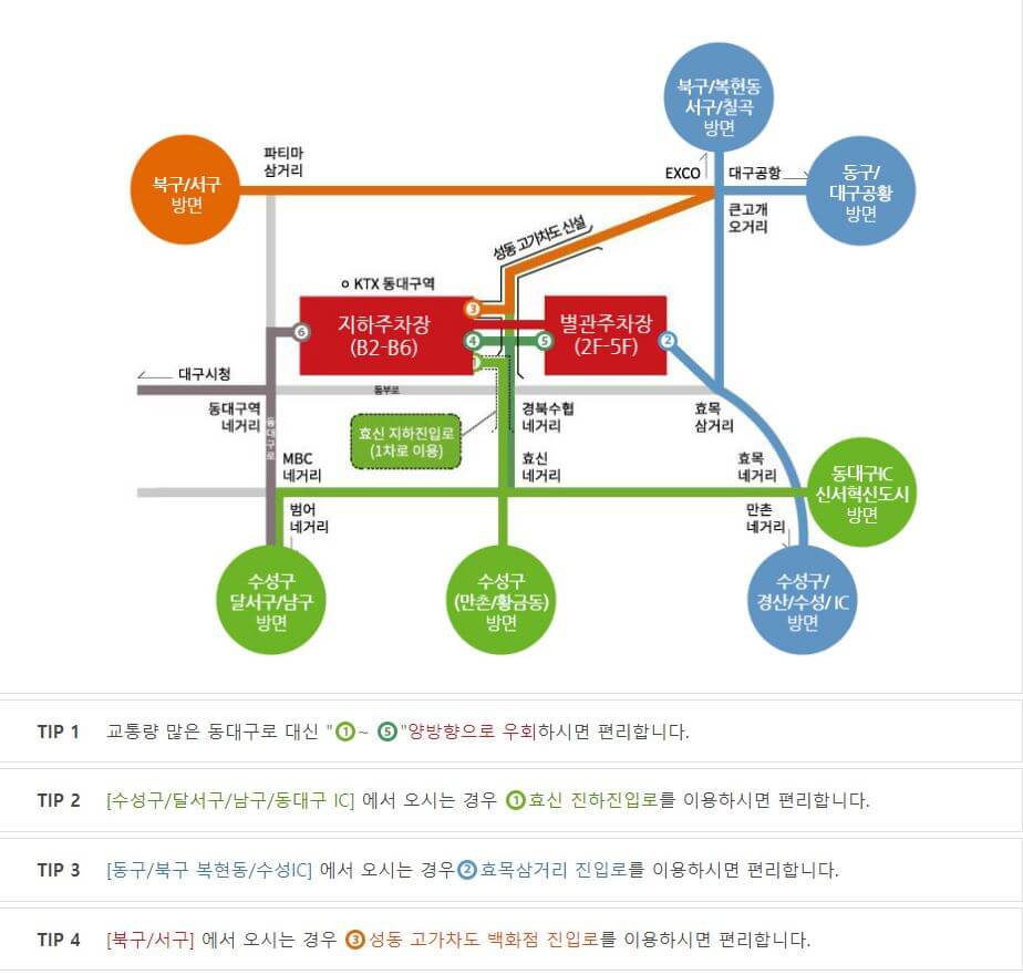 동대구역 복합환승센터 주차장