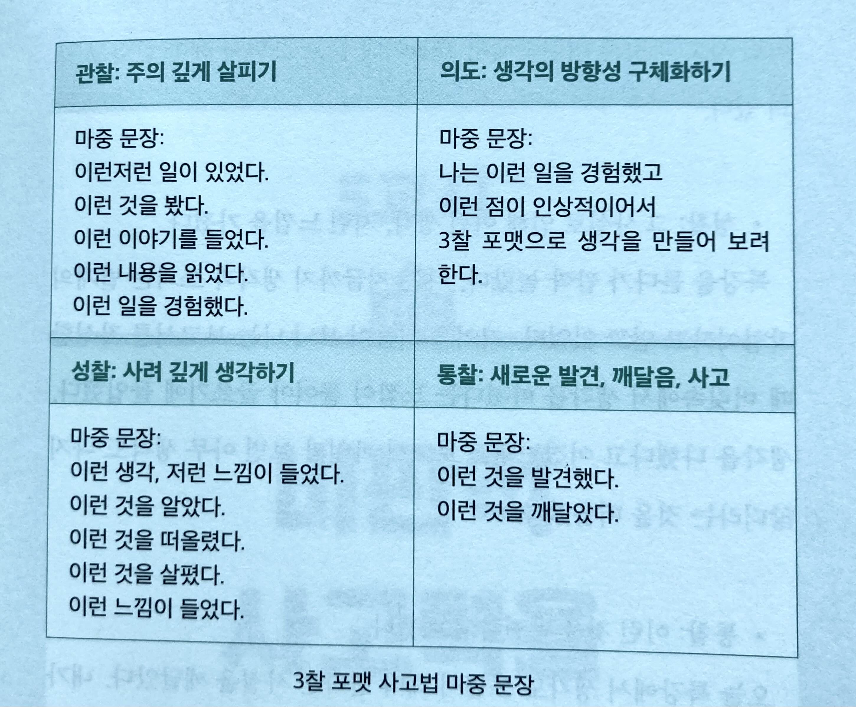3찰포맷 사고법 마중 문장